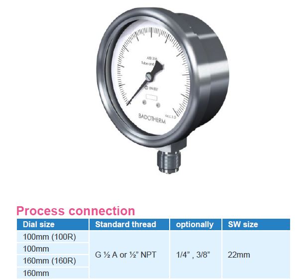 BADOTHERM 表，压力，BDT18/A，BDT20/A，BDT21/A，A 型底部连接