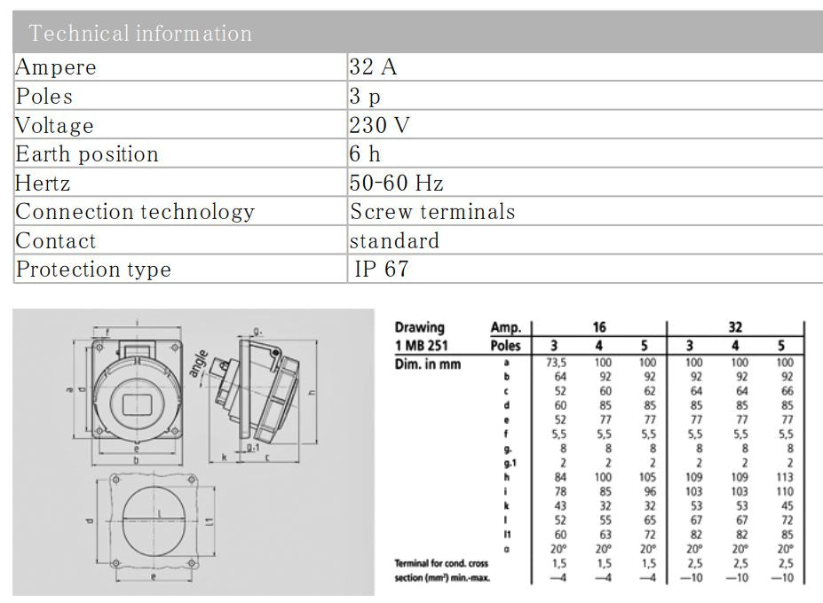 Mennekes 插座 1502 插座；面板安装，32A-3P-230V，IP67