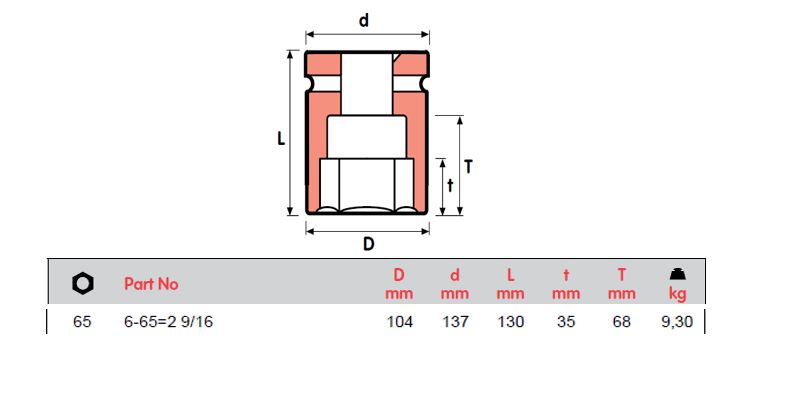MOMENTO 冲击套筒, 6-65=2 9/16, 6-70=2 3/4, 6-75, 6-80, ,6-85, 6-90, 6-95=3 3/4, ,6 -100，母 SQ 2 1/2"