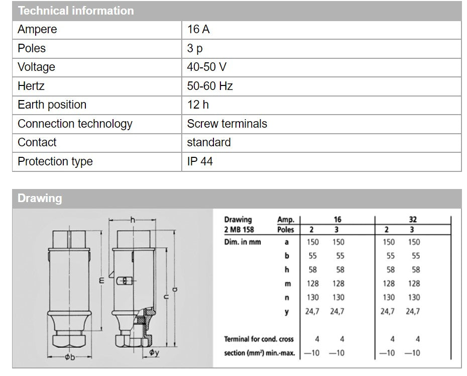 曼尼克斯插头 661/ 662/ 663；螺丝端子，16A-2P，20-25/40-50VDC/ 16A-3P，20-25V/ 16A-3P，50V，IP44