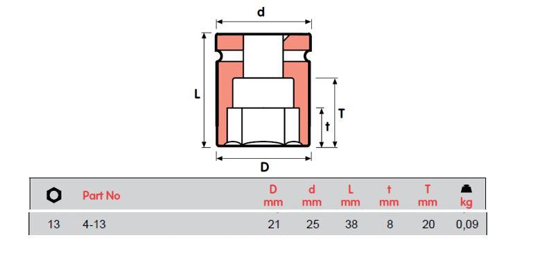MOMENTO 冲击套筒，4-10, 4-11, 4-12, 4-13, 4-14, 4-15, 4-16,4-17, 4-18, 4-19=​​3/4，内螺纹方形1/2"