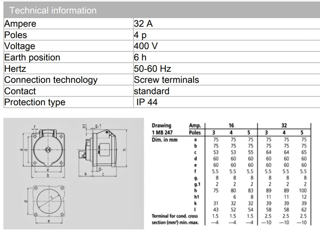 曼尼克斯插座 1390/ 1398/ 1399；面板安装，16A-4P-415V/ 32A-4P-230V/ 32A-4P-415V，IP44