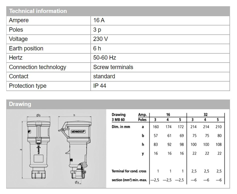 MENNEKES CONNECTOR 16/ 180A/ 194A; PRO-TOP II WITH CABLE SLEEVE, 32A-5P-415V/ 16A-3P-230V/ 16A-4P-415V , IP44