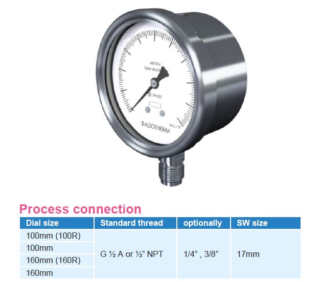BADOTHERM 表，压力，BDT18/A，BDT20/A，BDT21/A，A 型底部连接