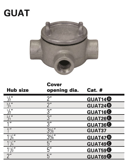 CROUSE-HINDS/ EATON NEC EX CONDUIT OUTLET BOX GUAT16(1/2")/ GUAT26(3/4")/ GUAX26(3/4")/ GUAX59(1-1/2")