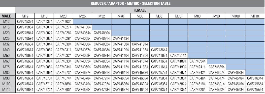 EATON / CAPRI EXD &amp; EXE 适配器，741624 / 741354 / 741084 / 740814 / 740544，镀镍黄铜