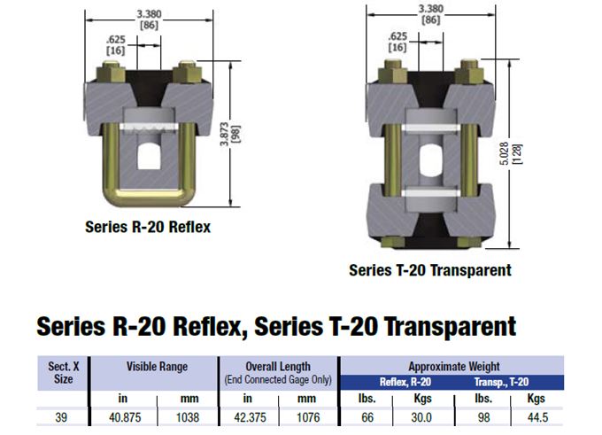 CLARK RELIANCE TRANSPARENT/ REFLEX LEVEL GAUGE, WELDPAD TYPE,  39T20CS/ 39RW20CS/ 39RW20SS