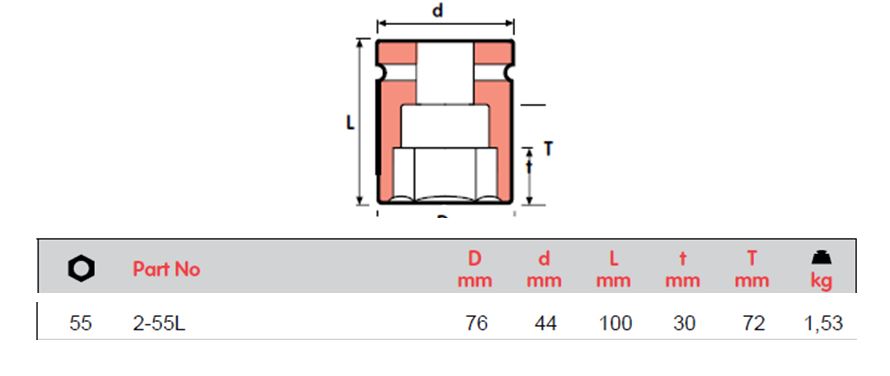 SOKET IMPAK MOMENTO, PEREMPUAN SQUARE 3/4", 2-17L HINGGA 2-55L, ISO 9001 &amp; ISO 14001 DISAHKAN