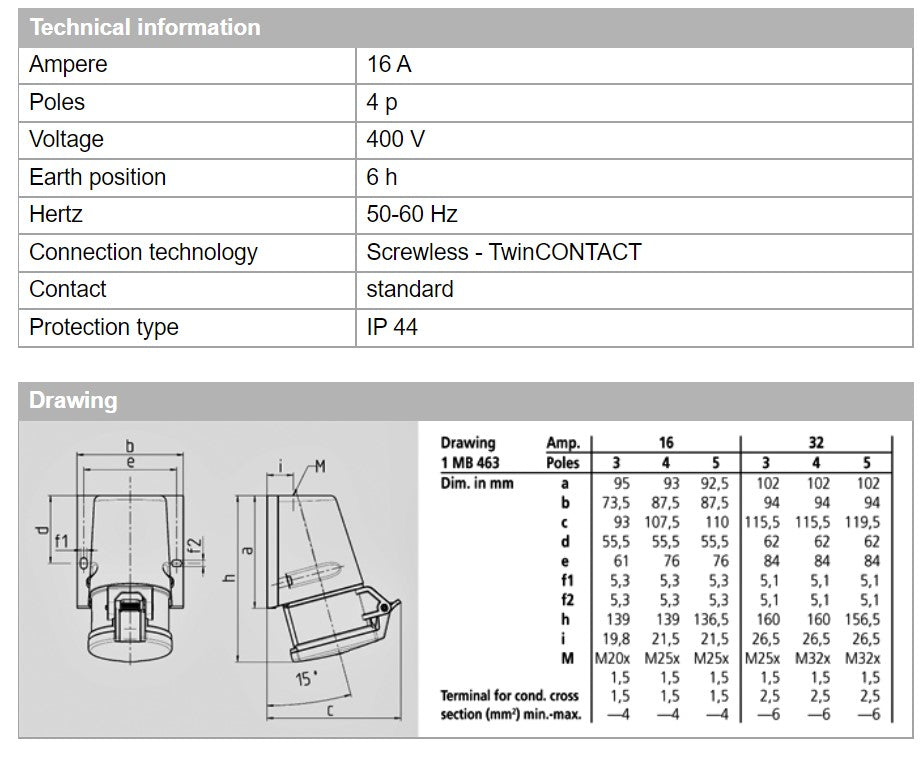 带 TwinContact 的 Mennekes 插座 1343 插座；壁挂式，16A-4P-415V，IP44