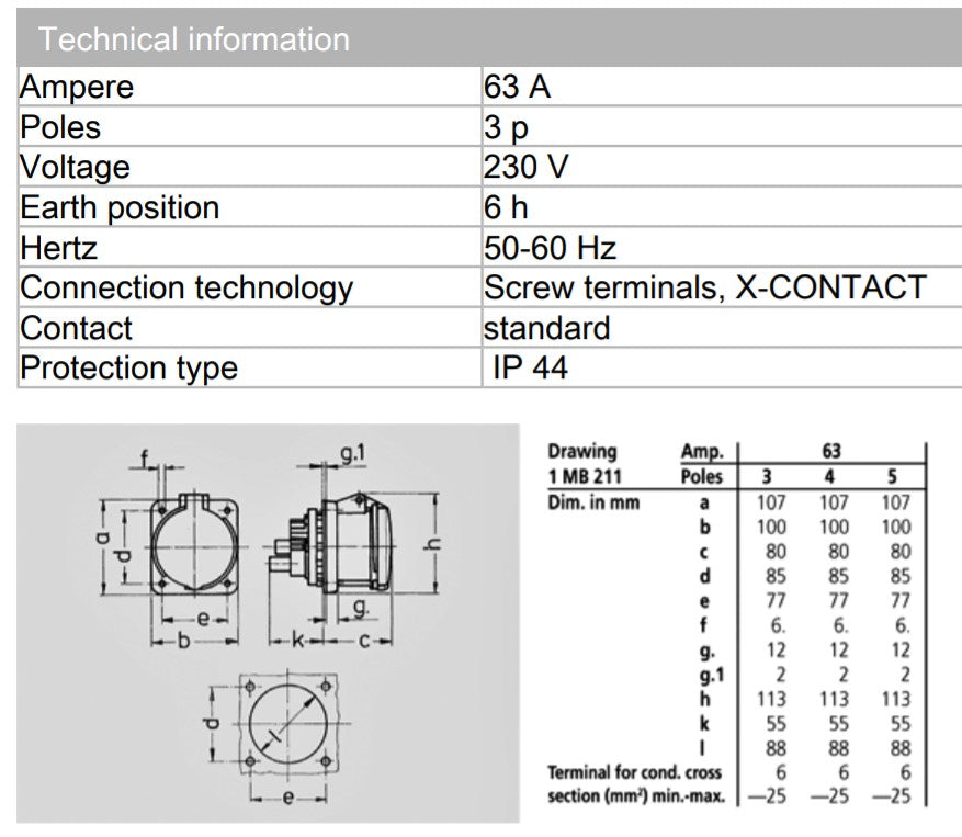 MENNEKES RECEPTACLE 1247/ 1248/ 1252/ 1261; PANEL MT, 63A-4P-230V/ 63A-4P-415V/ 63A-5P-415V/ 63A-3P-230V, IP44