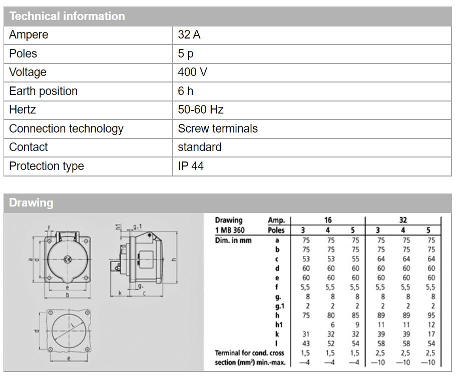 MENNEKES RECEPTACLE 1270/ 1272/ 1276/ 3214, PANEL MT, SCREW TERMINALS,16A-2P-25V/ 16A-3P,40-50V/ 32A-5P-415V/ 16A-3P-110VDC, IP44