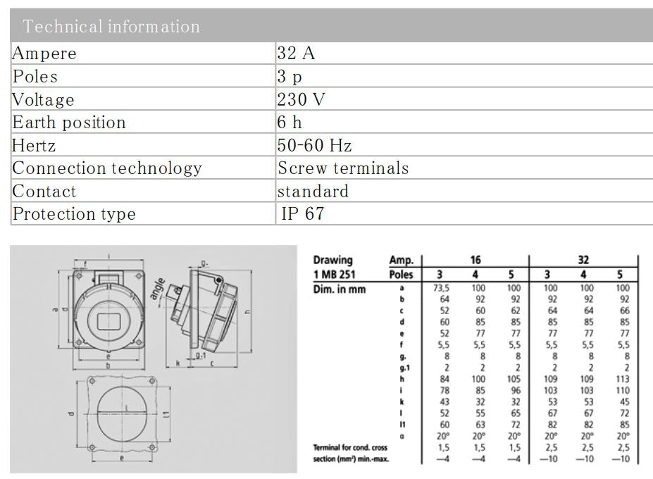 MENNEKES SOCKET 1502  RECEPTACLE; PANEL MOUNT, 32A-3P-230V , IP67