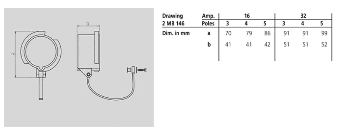 Mennekes 防水保护插头 40778/ 40784/ 40786/ 40788;, 16A,4P/ 3P, 32A, 5P+7P/ 125A,3P-5P, IP67