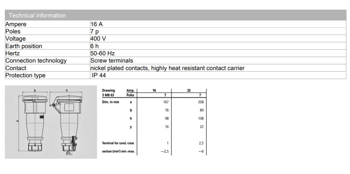 MENNEKES CONNECTOR 746; SCREW TERMINALS, 16A-7P-400V, IP44