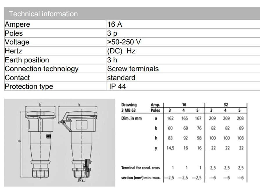 PENYAMBUNG MENNEKES 2185 ; 16A-3P-50-250VDC, IP44