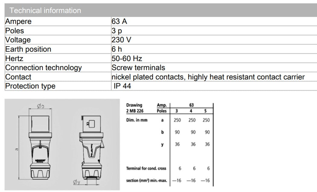 MENNEKES PLUG 13102/ 13105/ 13106, POWER TOP XTRA, 63A-3P-230V/ 63A-4P-230V/ 63A-4P-415V, IP44