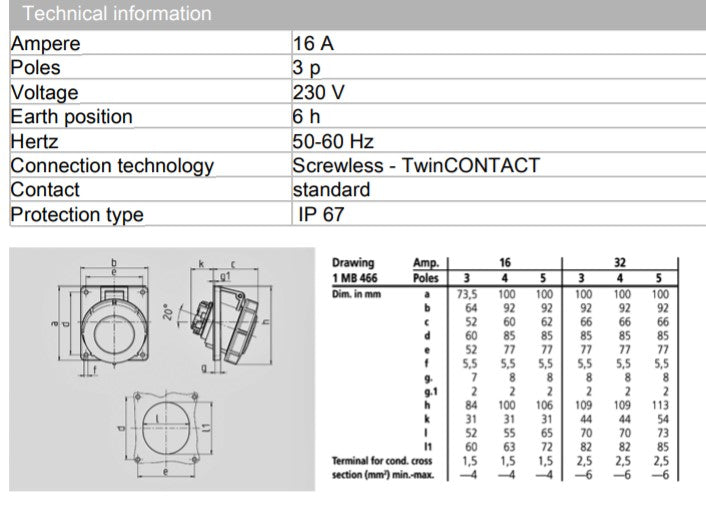 MENNEKES RECEPTACLE 1701 WITH TWINCONTACT, PANEL MOUNT,16A-3P-230V, IP67