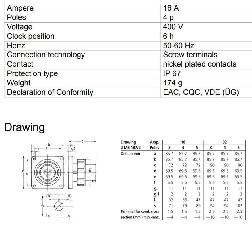 Mennekes 入口 827 / 829 / 832/ 819, 16A-4P/ 16A-5P/ 32A-4P, 415V, 螺丝端子, IP67 / IP44