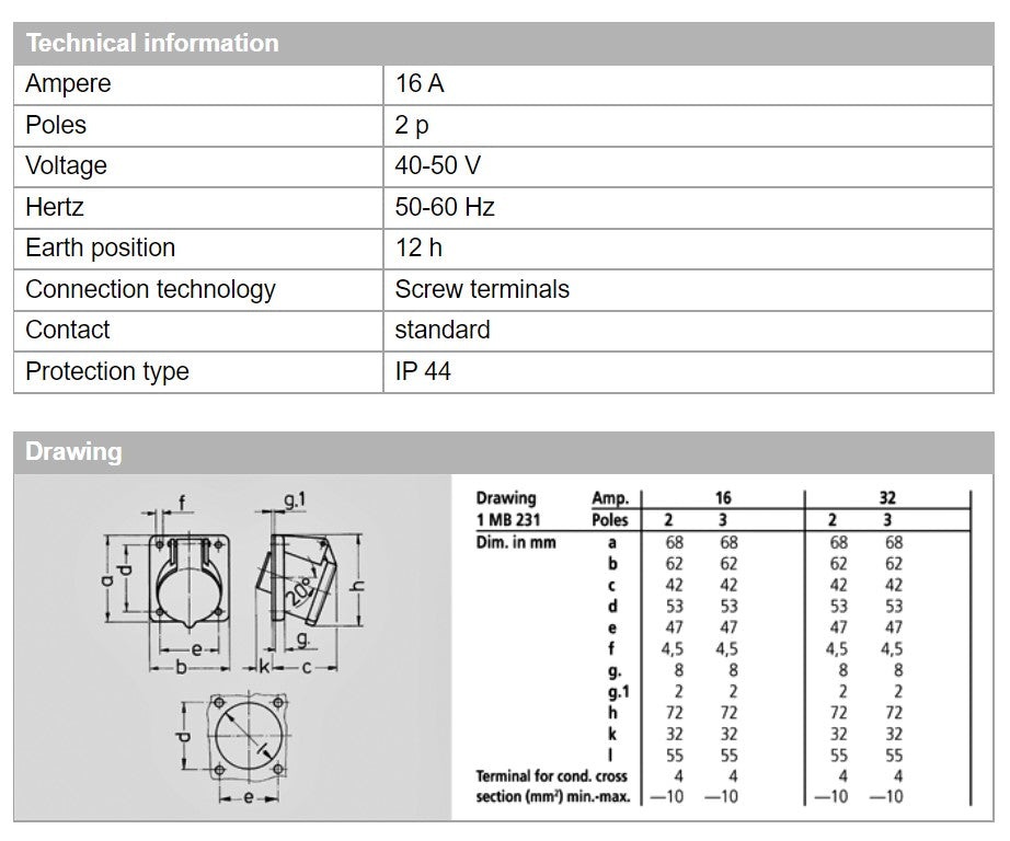 MENNEKES RECEPTACLE 2855/ 3187/ 3190, TERMINAL SKRU, 16A,2P, 40-50V/ 16A,3P,50-500V/ 16A-5P,50-500V , IP44