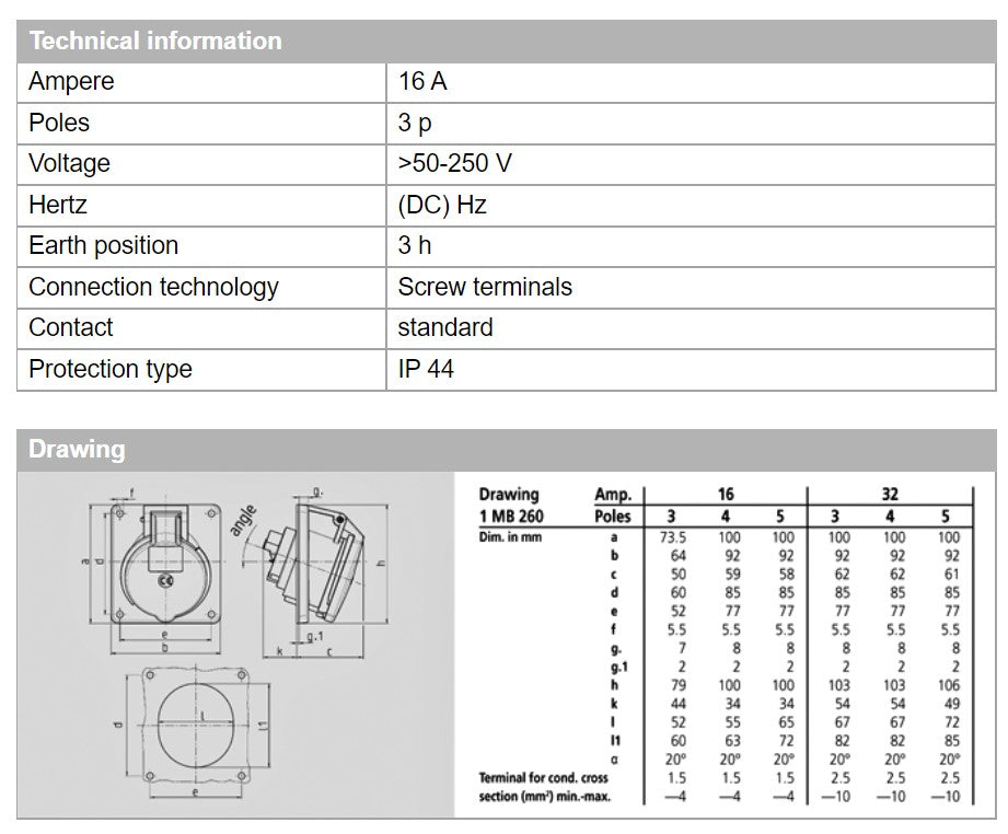 MENNEKES RECEPTACLE 1270/ 1272/ 1276/ 3214, PANEL MT, SCREW TERMINALS,16A-2P-25V/ 16A-3P,40-50V/ 32A-5P-415V/ 16A-3P-110VDC, IP44