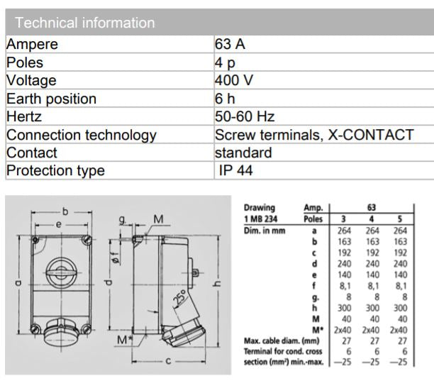 Mennekes 开关和联锁 5956 / 5959 插座；壁挂式，63A-4P-415V / 63A-5P-415V，IP44