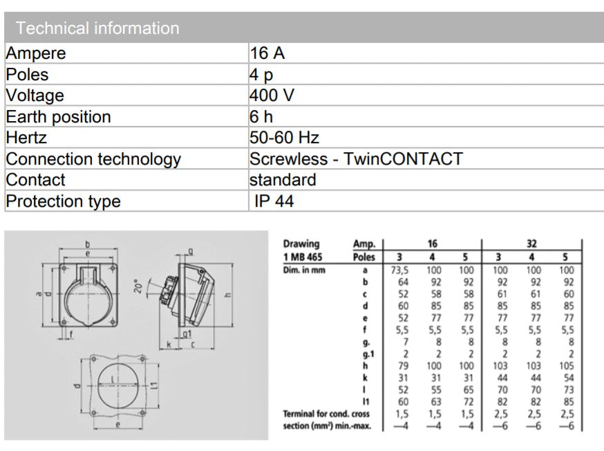 Mennekes 插座，带 TwinCONTACT 1638，面板安装，16A-4P-415V，IP44