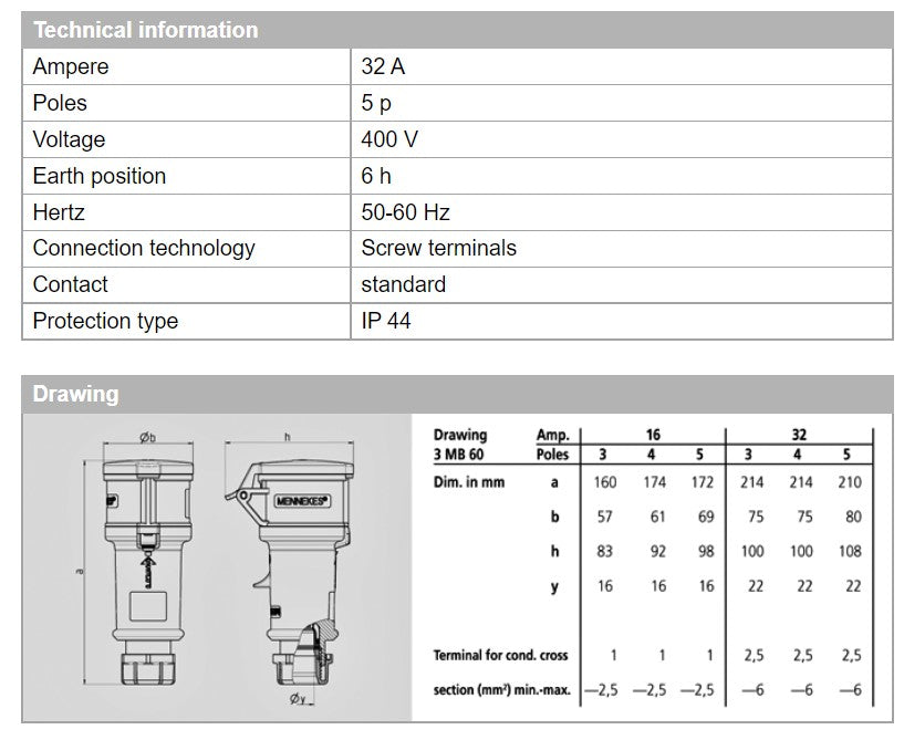 PENYAMBUNG MENNEKES 16/ 180A/ 194A; PRO-TOP II DENGAN LENGAN KABEL, 32A-5P-415V/ 16A-3P-230V/ 16A-4P-415V , IP44