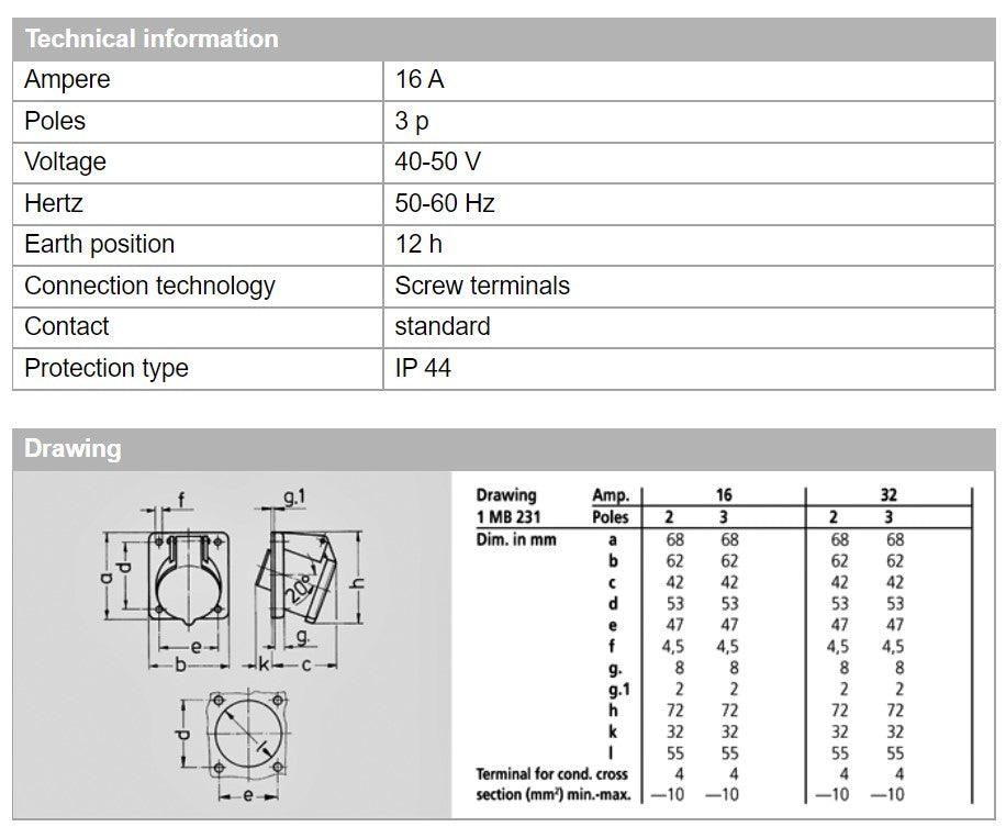 MENNEKES RECEPTACLE 1270/ 1272/ 1276/ 3214, PANEL MT, SCREW TERMINALS,16A-2P-25V/ 16A-3P,40-50V/ 32A-5P-415V/ 16A-3P-110VDC, IP44