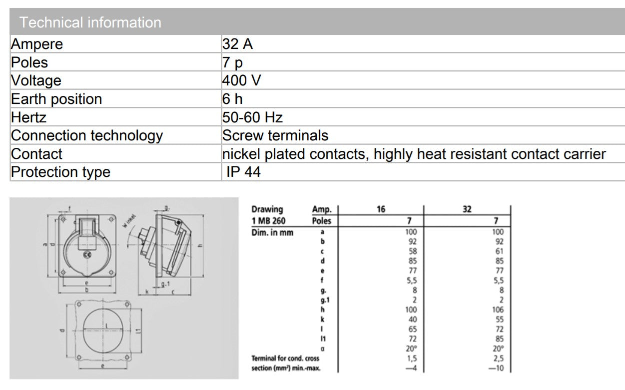 MENNEKES RECEPTACLE 737/ 740; PANEL MOUNT, SCREW TERMINALS, 16A-7P-230V/ 32A-7P-415V, IP44
