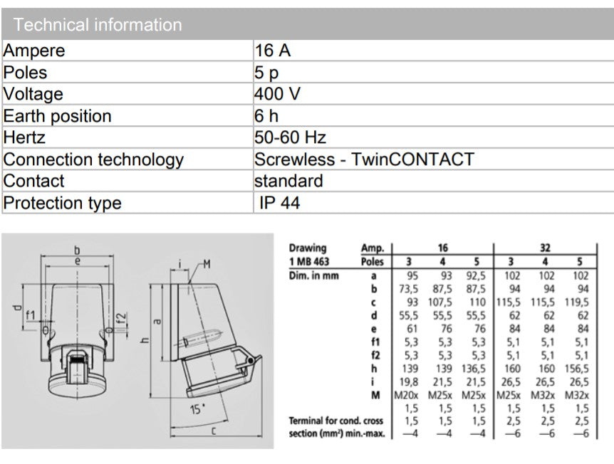 Mennekes 插座 31，带 TwinContact，16A-5P-415V，IP44