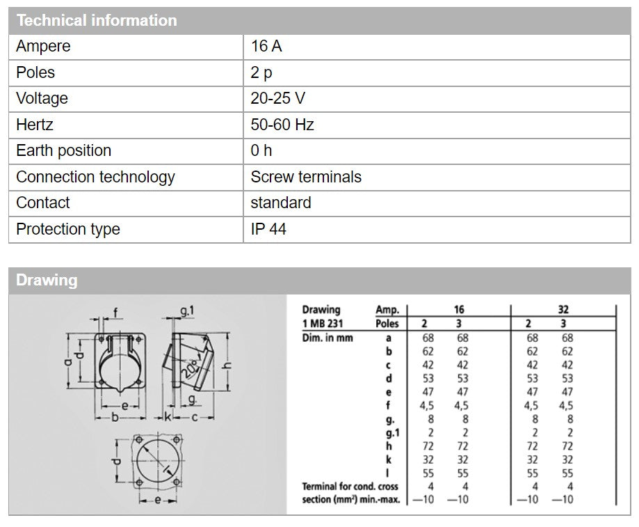 MENNEKES RECEPTACLE 1270/ 1272/ 1276/ 3214, PANEL MT, SCREW TERMINALS,16A-2P-25V/ 16A-3P,40-50V/ 32A-5P-415V/ 16A-3P-110VDC, IP44