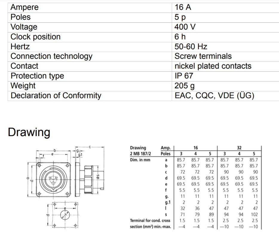 Mennekes 入口 827 / 829 / 832/ 819, 16A-4P/ 16A-5P/ 32A-4P, 415V, 螺丝端子, IP67 / IP44