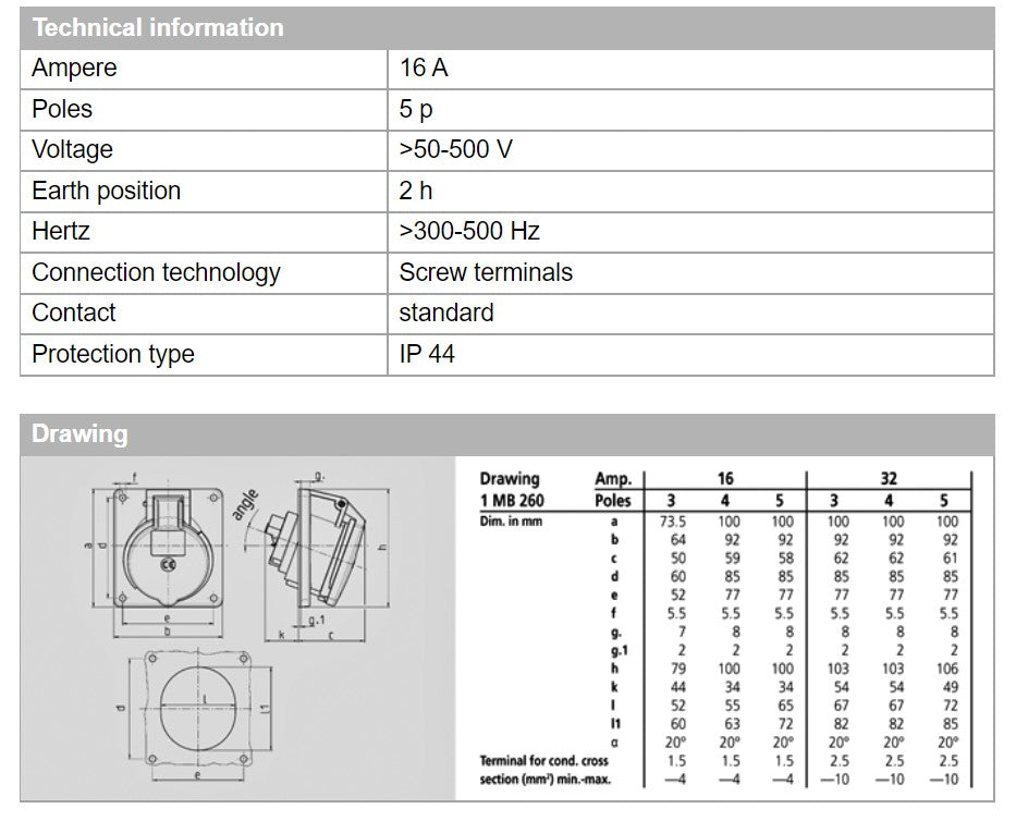 MENNEKES RECEPTACLE 2855/ 3187/ 3190, TERMINAL SKRU, 16A,2P, 40-50V/ 16A,3P,50-500V/ 16A-5P,50-500V , IP44