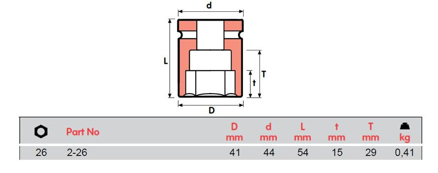 SOKET IMPAK MOMENTO, PEREMPUAN SQUARE 3/4", 2-17 hingga 2-30=1 3/16, ISO 9001 &amp; ISO 14001 DISAHKAN