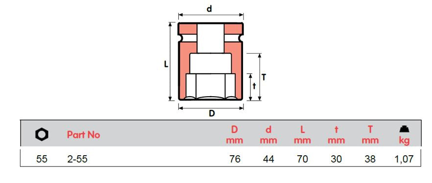 MOMENTO 冲击套筒，内螺纹方形 3/4"，2-32 至 2-55，已通过 ISO 9001 和 ISO 14001 认证