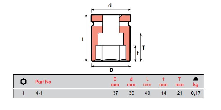 MOMENTO 冲击套筒，内螺纹方形 1/2"、4-9/16、4-5/8、4-11/16、4-1/2、4-1，已通过 ISO 9001 和 ISO 14001 认证