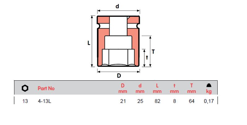 MOMENTO IMPACT SOCKETS, FEMALE SQUARE 1/2", 4-10L, 4-12L TO MT=4_32L,  ISO 9001 & ISO 14001 CERTIFIED