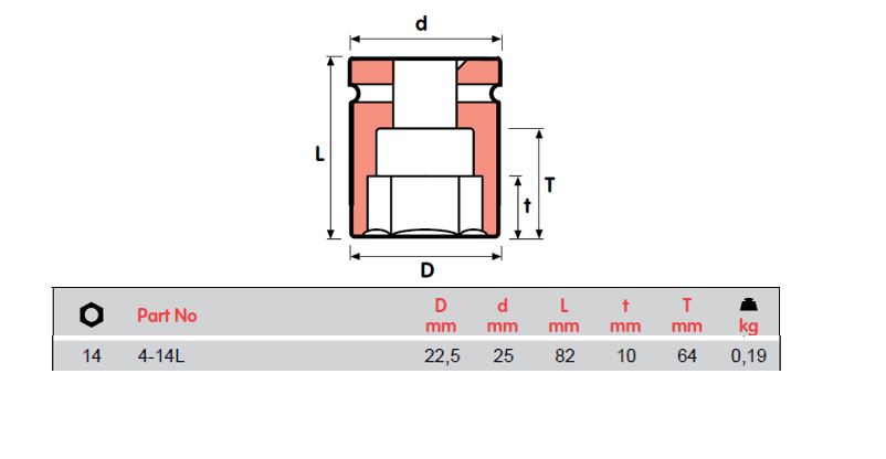 MOMENTO IMPACT SOCKETS, FEMALE SQUARE 1/2", 4-10L, 4-12L TO MT=4_32L,  ISO 9001 & ISO 14001 CERTIFIED