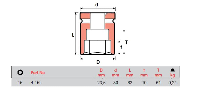 MOMENTO IMPACT SOCKETS, FEMALE SQUARE 1/2", 4-10L, 4-12L TO MT=4_32L,  ISO 9001 & ISO 14001 CERTIFIED