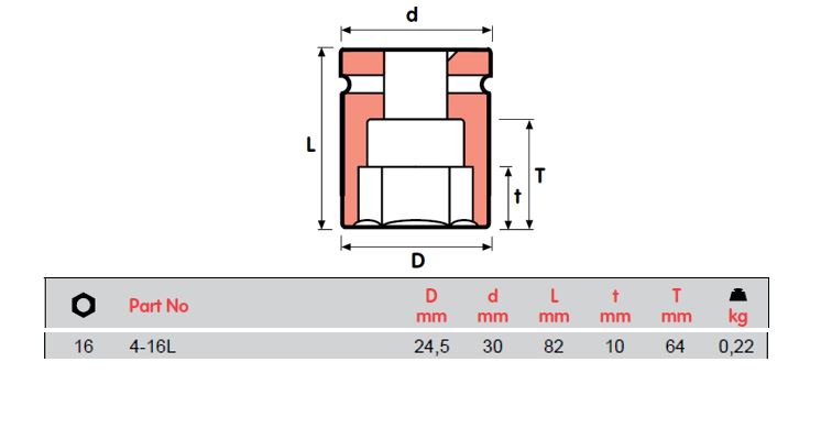 MOMENTO IMPACT SOCKETS, FEMALE SQUARE 1/2", 4-10L, 4-12L TO MT=4_32L,  ISO 9001 & ISO 14001 CERTIFIED