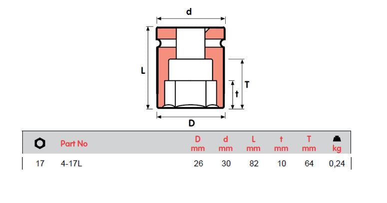 MOMENTO IMPACT SOCKETS, FEMALE SQUARE 1/2", 4-10L, 4-12L TO MT=4_32L,  ISO 9001 & ISO 14001 CERTIFIED