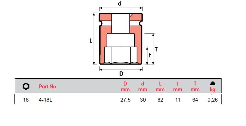 MOMENTO IMPACT SOCKETS, FEMALE SQUARE 1/2", 4-10L, 4-12L TO MT=4_32L,  ISO 9001 & ISO 14001 CERTIFIED