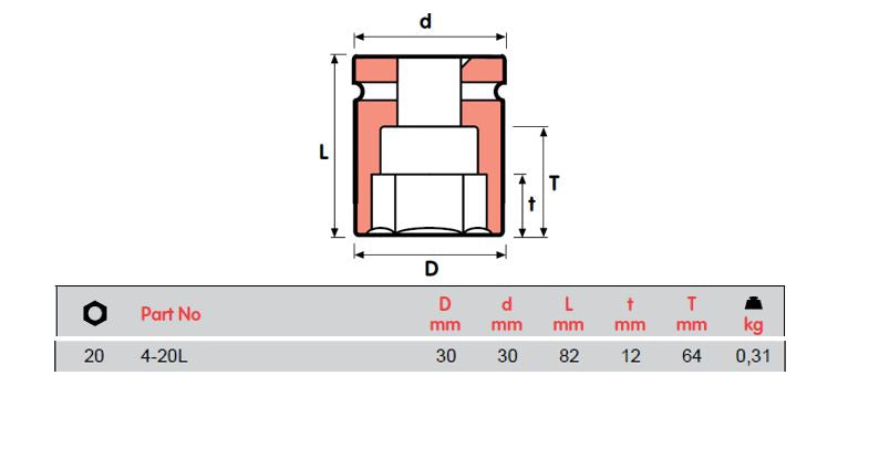 MOMENTO IMPACT SOCKETS, FEMALE SQUARE 1/2", 4-10L, 4-12L TO MT=4_32L,  ISO 9001 & ISO 14001 CERTIFIED