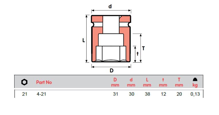 SOKET IMPAK MOMENTO, 4-20, 4-21, 4-22, 4-23, 4-24, 4-26, 4-27=1 1/16, 4-28, 4-30=1 3/16, 4-32, 4-33, 4-36 PEREMPUAN SEGI 1/2"