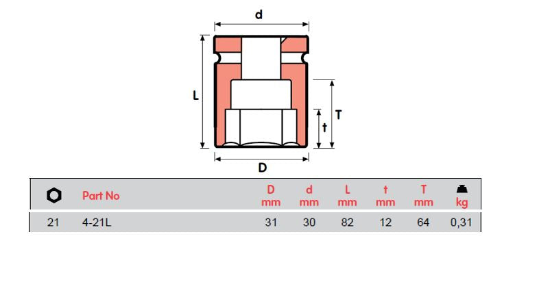 MOMENTO IMPACT SOCKETS, FEMALE SQUARE 1/2", 4-10L, 4-12L TO MT=4_32L,  ISO 9001 & ISO 14001 CERTIFIED