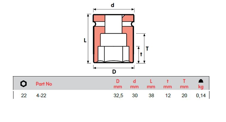 SOKET IMPAK MOMENTO, 4-20, 4-21, 4-22, 4-23, 4-24, 4-26, 4-27=1 1/16, 4-28, 4-30=1 3/16, 4-32, 4-33, 4-36 PEREMPUAN SEGI 1/2"