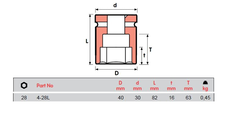 MOMENTO IMPACT SOCKETS, FEMALE SQUARE 1/2", 4-10L, 4-12L TO MT=4_32L,  ISO 9001 & ISO 14001 CERTIFIED