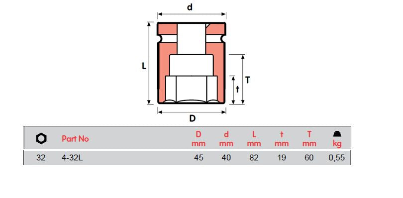 MOMENTO IMPACT SOCKETS, FEMALE SQUARE 1/2", 4-10L, 4-12L TO MT=4_32L,  ISO 9001 & ISO 14001 CERTIFIED