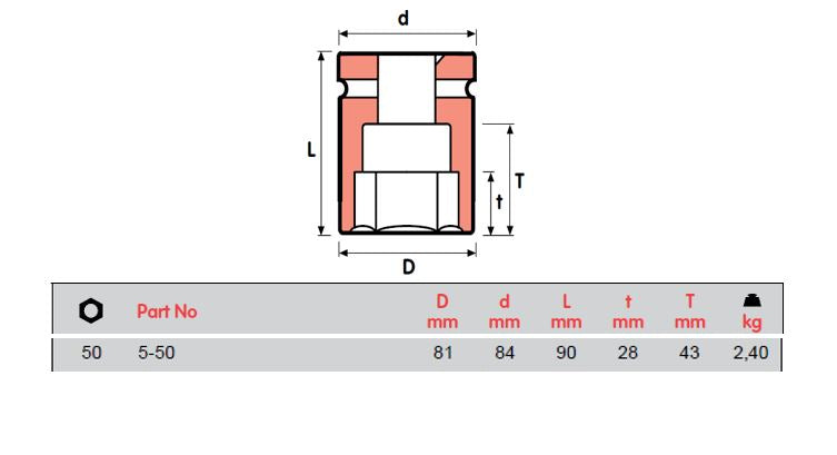 SOKET IMPAK MOMENTO, 5-41, 5-46=1 13/16, 5-50, 5-60, 5-65=2 9/16, 5-70=2 3/4, 5-75, PEREMPUAN SEGI 1 1/2"