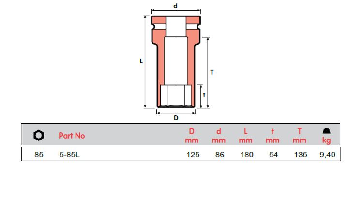 MOMENTO 冲击套筒，5-75L、5-85L，内螺纹方形 1 1/2"，已通过 ISO 9001 和 ISO 14001 认证